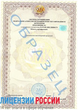 Образец сертификата соответствия (приложение) Углич Сертификат ISO 22000